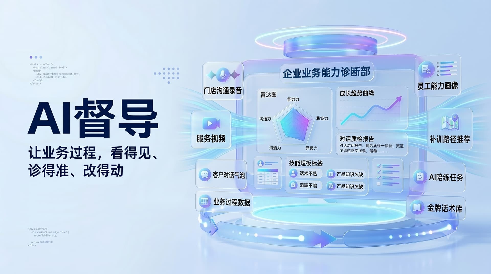 AI督导