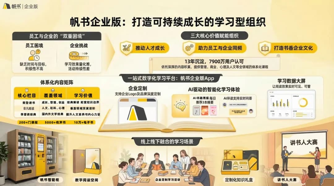 帆书企业版