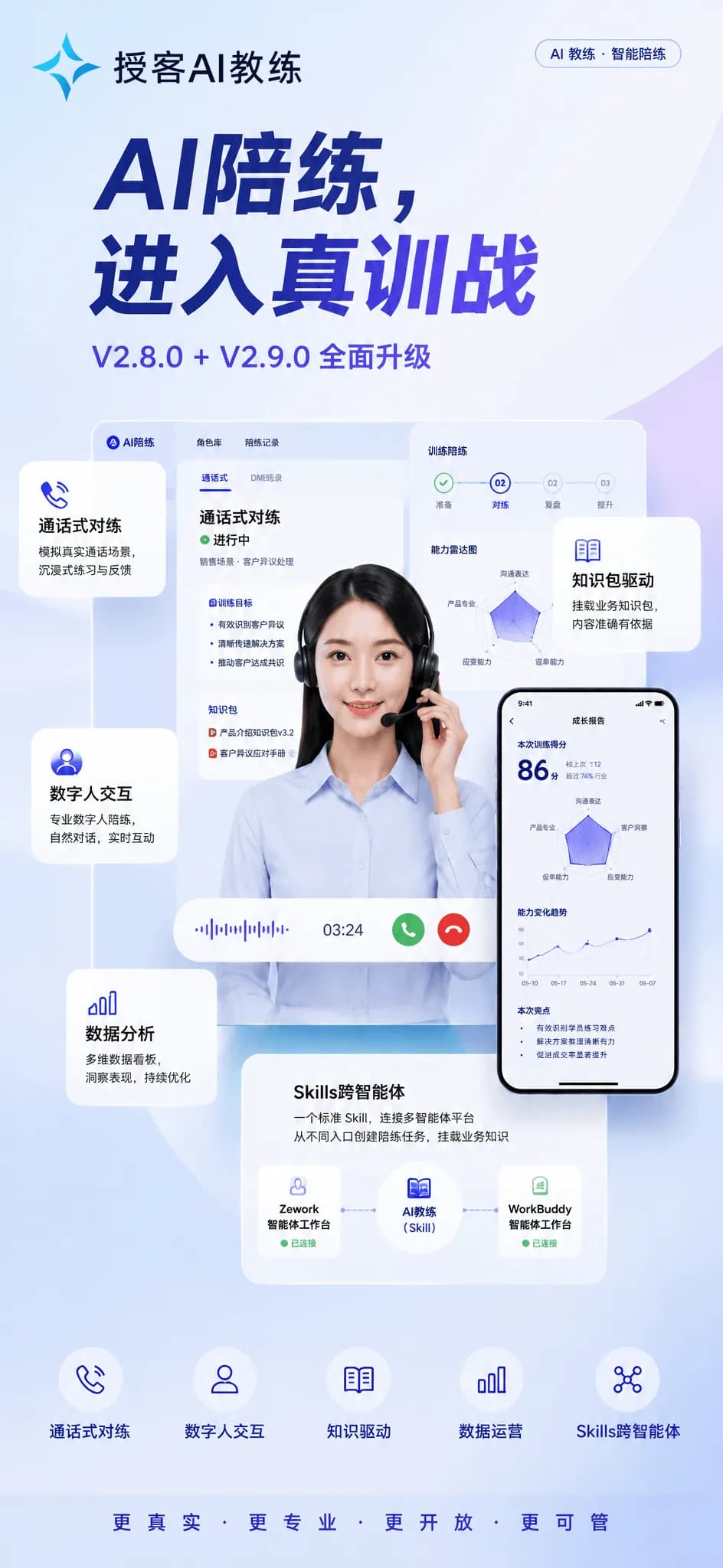 授客AI陪练 V2.8.0 与 V2.9.0 全面升级