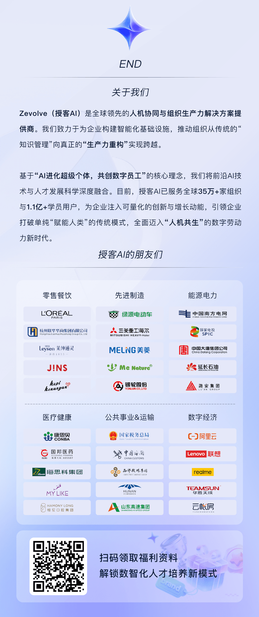 Zevolve LEAP EAST 活动总结