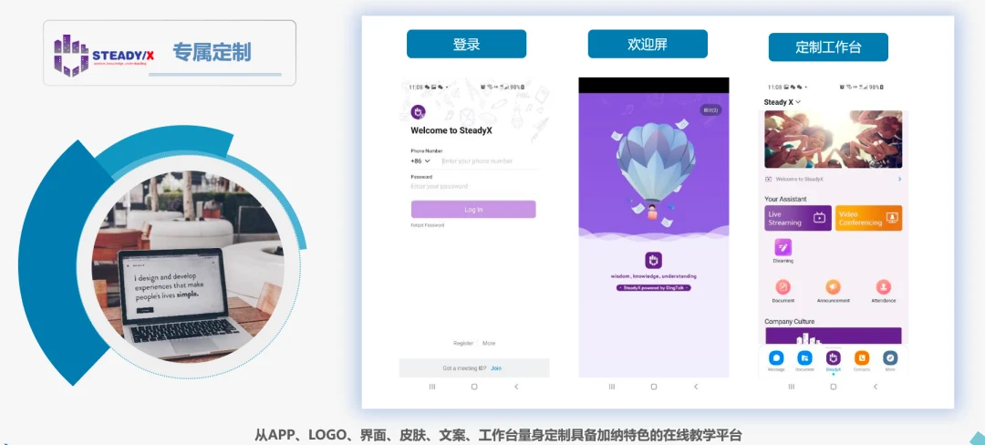 教学全流程覆盖