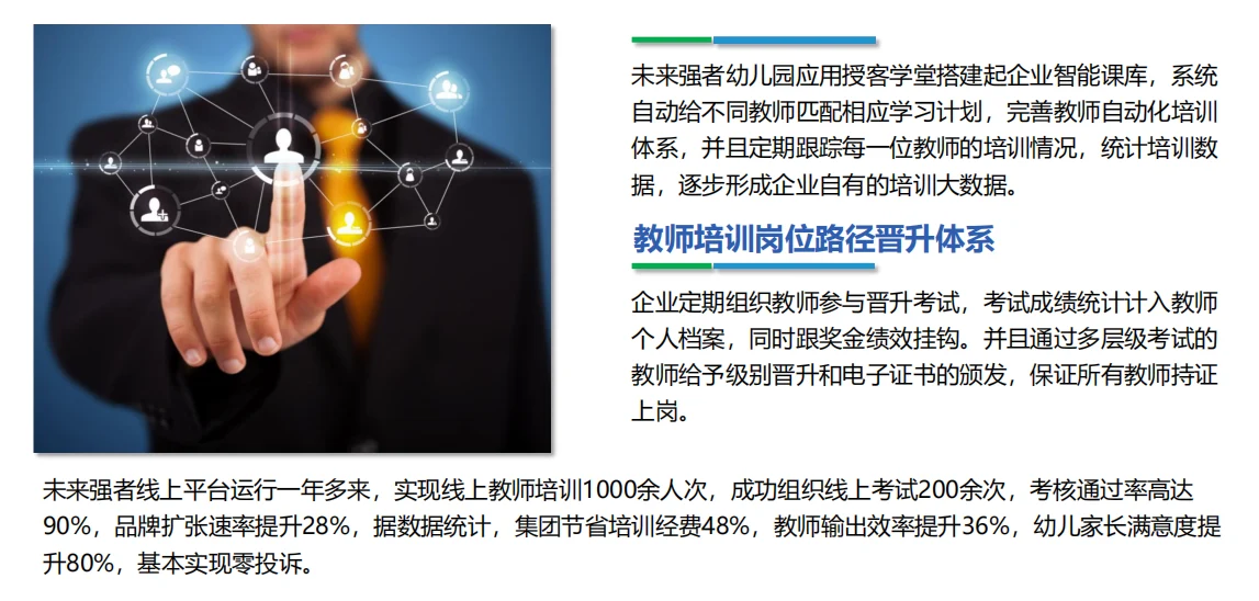 数字化教学成果